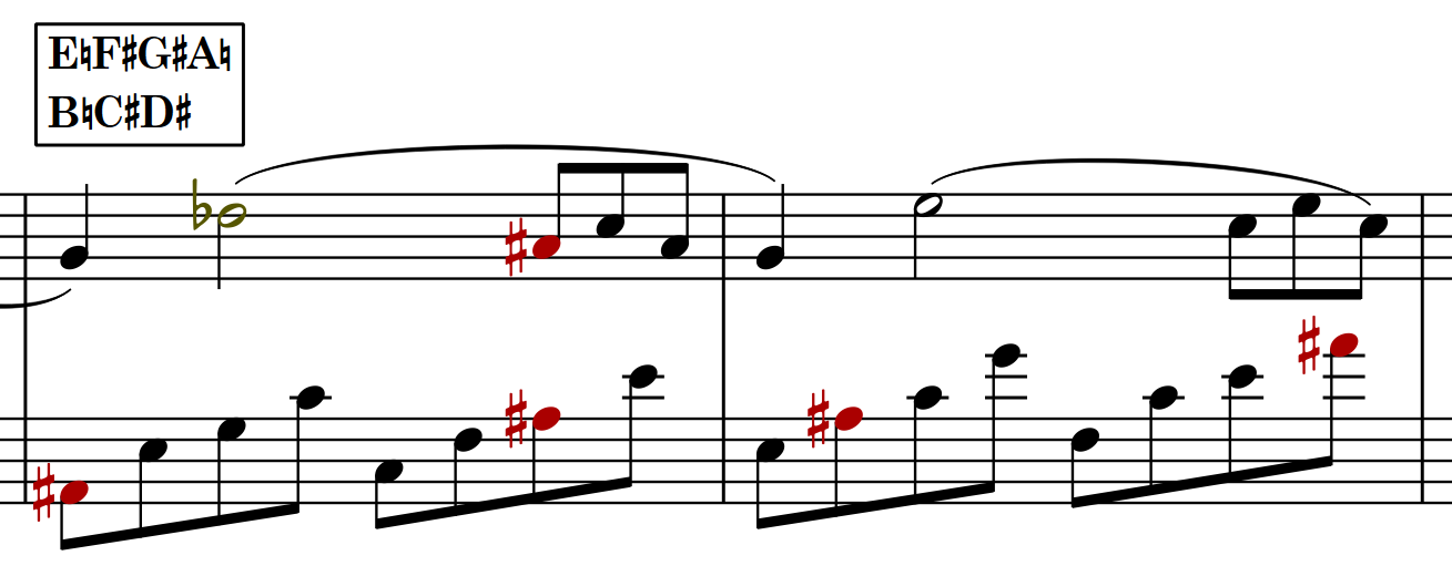 Score showing unplayable notes and enharmonic errors