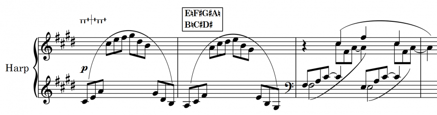 Excerpt from Debussy's Arabesques with pedalling in diagram and text form
